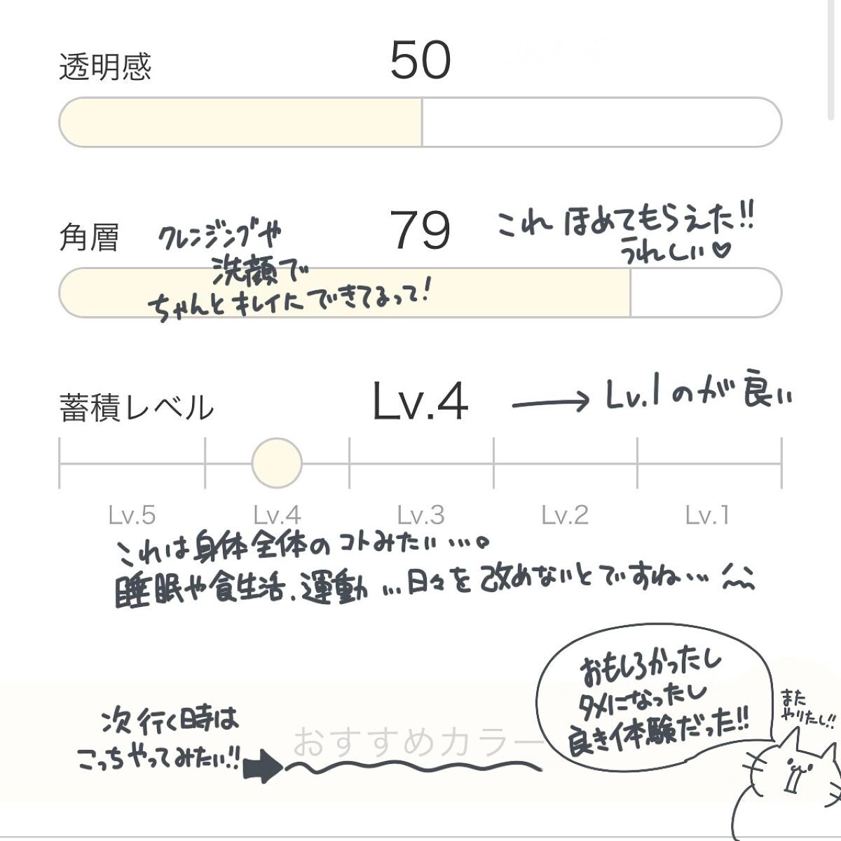 ピンプルクリア/IPSA/美容液を使ったクチコミ(3枚目)