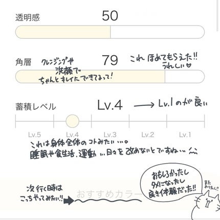 ME センシティブ 1/IPSA/化粧水を使ったクチコミ(3枚目)