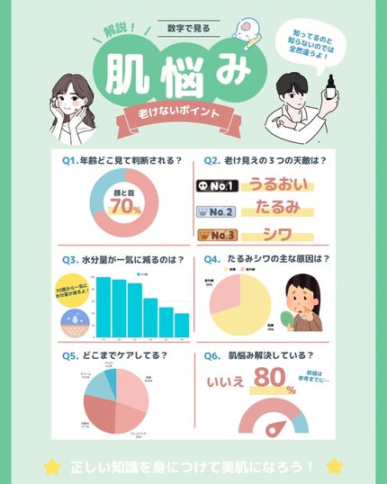 ブラックシュガー パーフェクト エッセンシャル スクラブ2X/SKINFOOD/洗い流すパック・マスクを使ったクチコミ(4枚目)