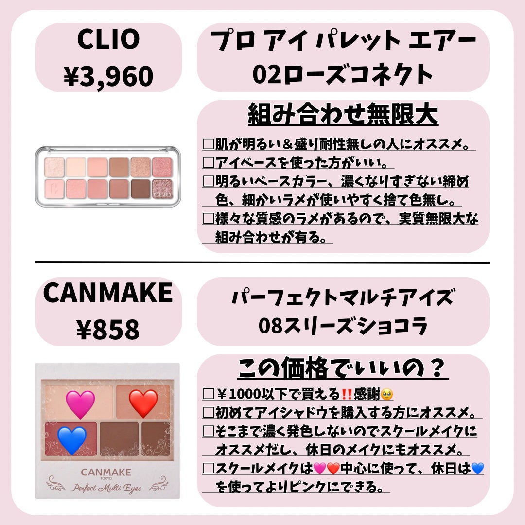 パーフェクトマルチアイズ/キャンメイク/アイシャドウパレットを使ったクチコミ(6枚目)