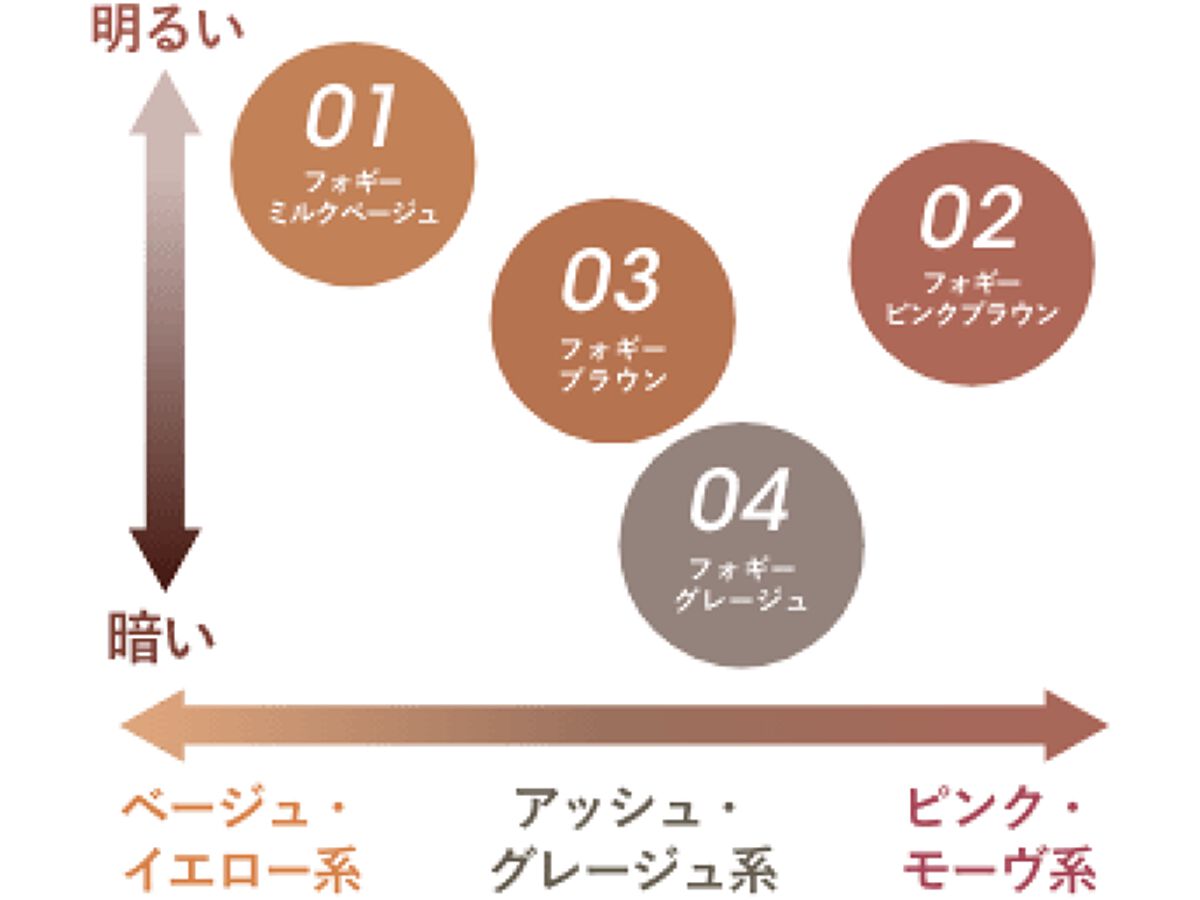 ニュアンスブロウマスカラ K-パレット
