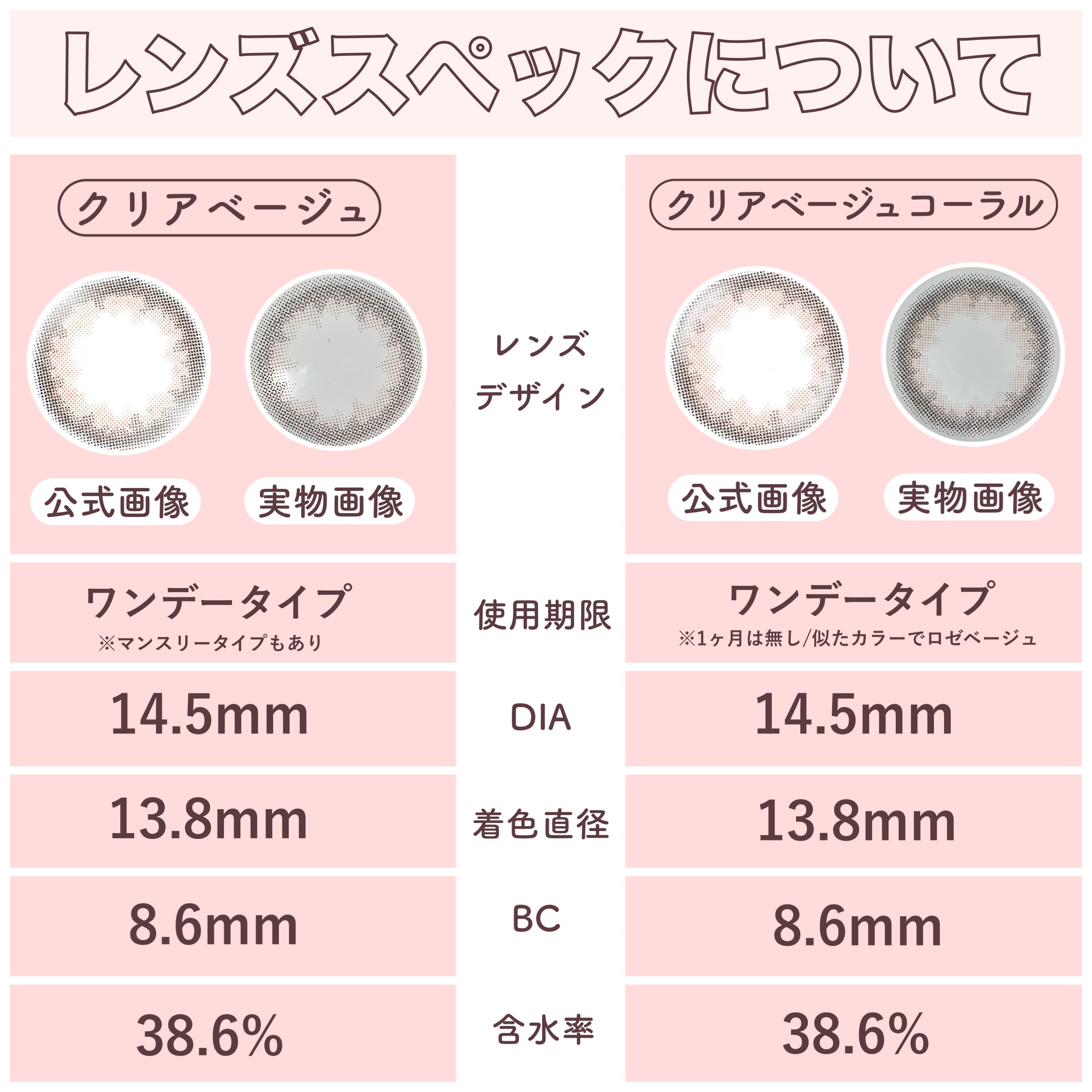 eye closet 1DAY クリアベージュコーラル/EYE CLOSET/ワンデー（１DAY）カラコンを使ったクチコミ（2枚目）