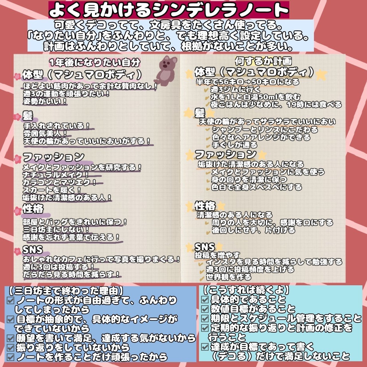 クレーム アブリコ/Dior/ネイル用品を使ったクチコミ(2枚目)