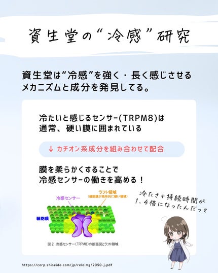 とまと村長@化粧品研究者 on LIPS 「化粧品だけでなく汗拭きシートでも出てるヒンヤリ感について大解剖..」(7枚目)