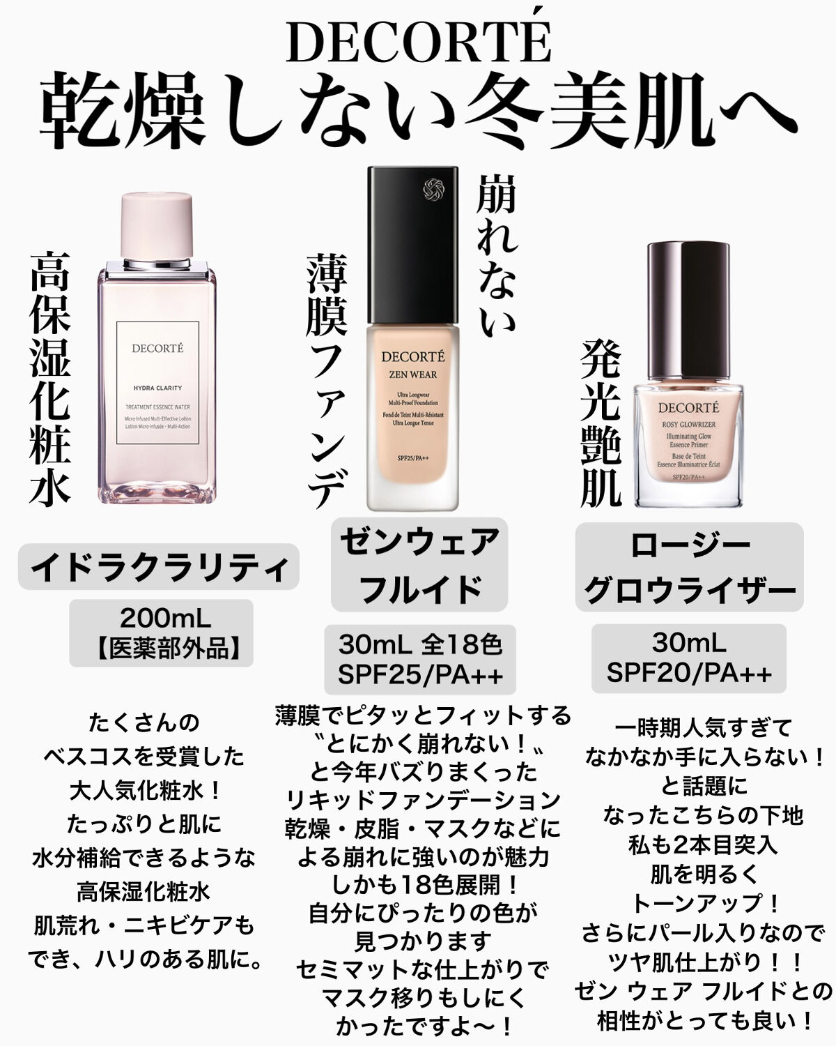 ロージー グロウライザー/DECORTÉ/化粧下地を使ったクチコミ（2枚目）