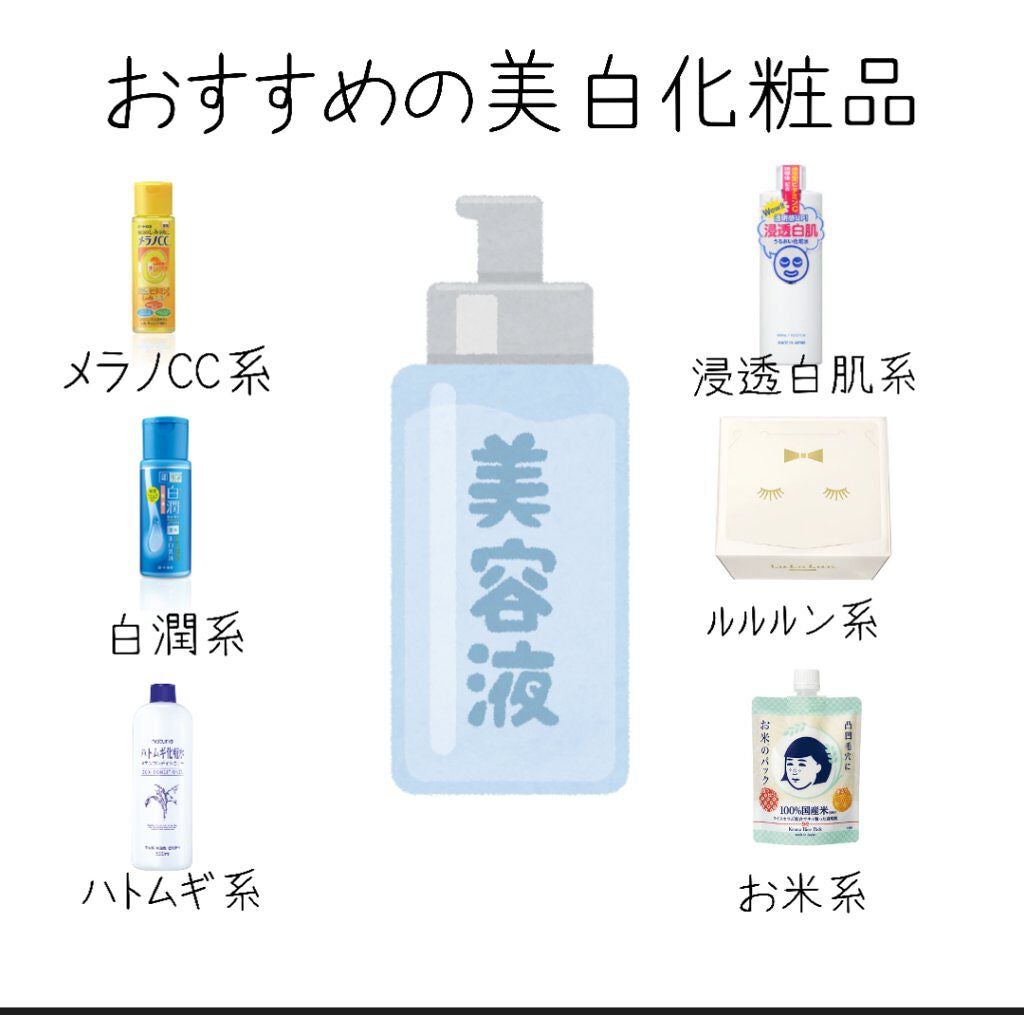 ハトムギ化粧水(ナチュリエ スキンコンディショナー R )/ナチュリエ/化粧水を使ったクチコミ(6枚目)