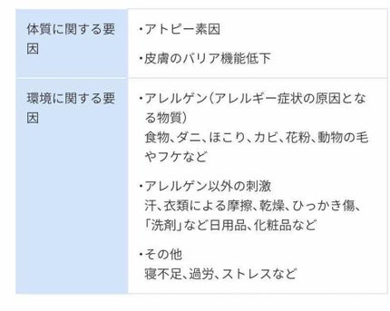 素あわマイルドボディウォッシュ/マックス/ボディソープを使ったクチコミ(3枚目)