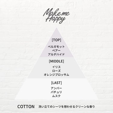 メイクミーハッピー ボディミスト COTTON/キャンメイク/香水を使ったクチコミ（3枚目）