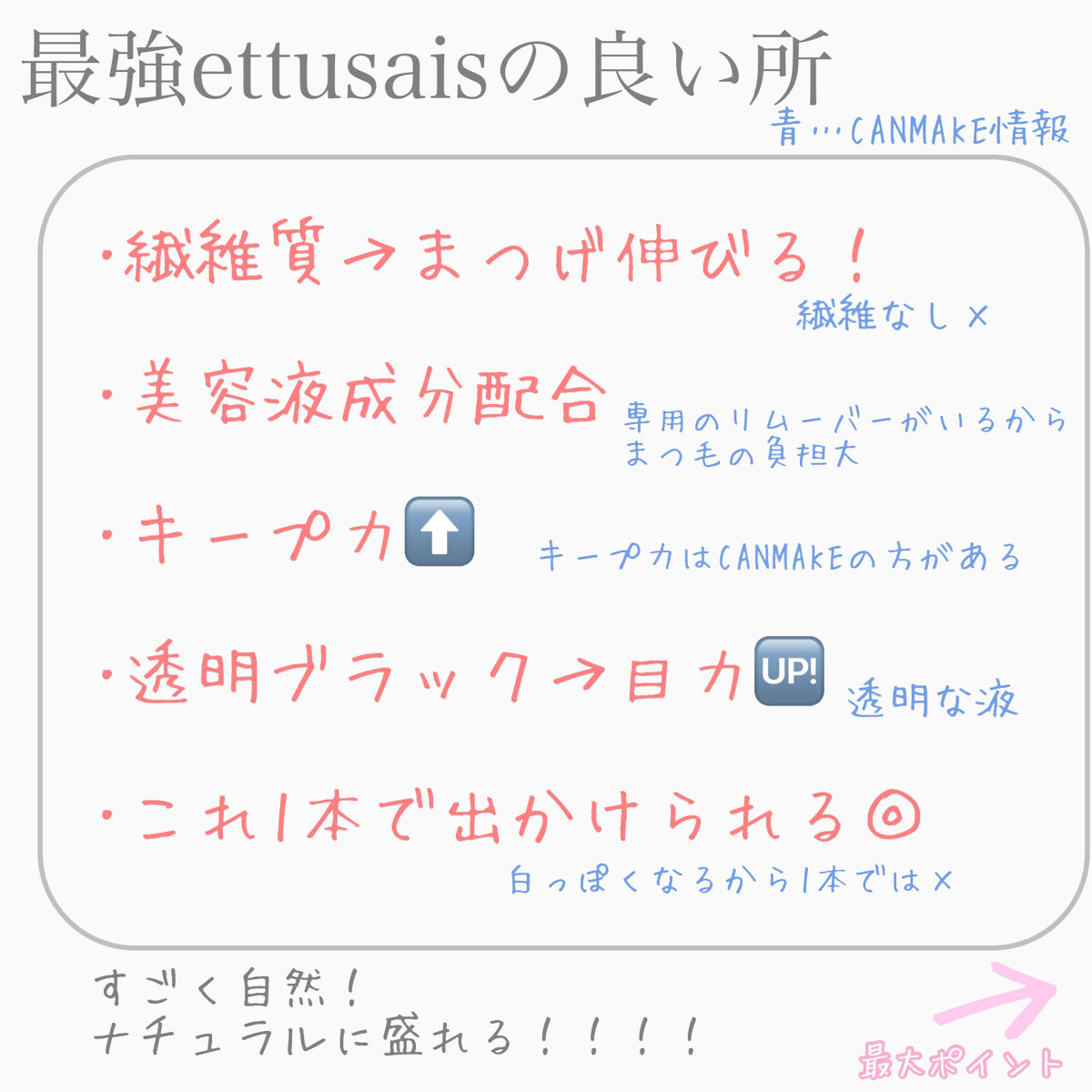 マスカラコーム メタルN（ナチュラル）/チャスティ/その他化粧小物を使ったクチコミ（3枚目）