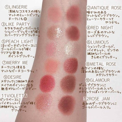 グラムチェンジマルチパレット/A.BLACK/マルチパレットを使ったクチコミ(7枚目)