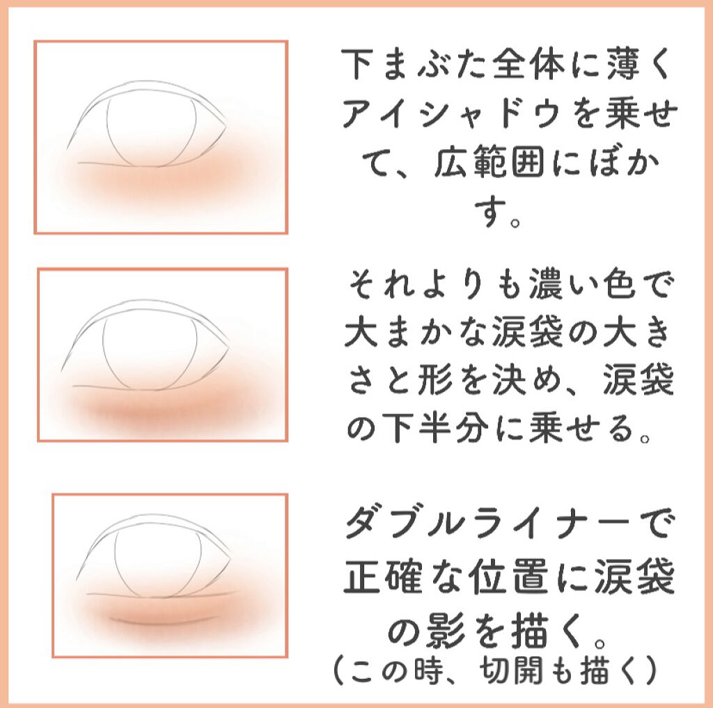 UR GLAM　COVER＆HIGHLIGHT CONCEALER/U R GLAM/リキッドコンシーラーを使ったクチコミ（2枚目）