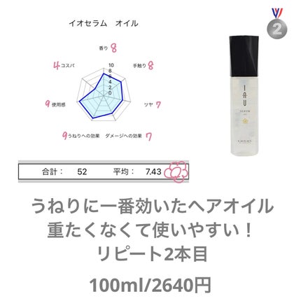 オイル/イオセラム/ヘアオイルを使ったクチコミ(6枚目)