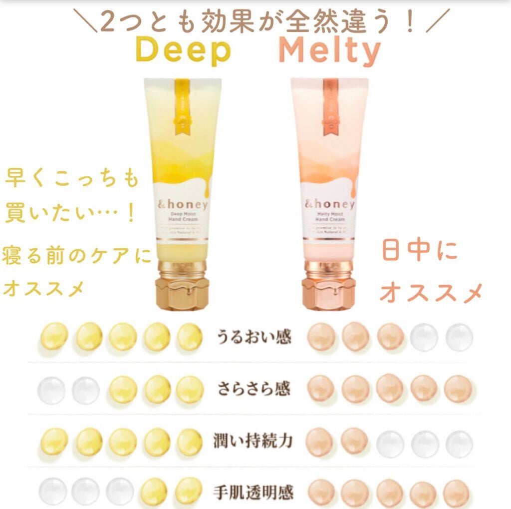 çµè¡£ ðšÌÌâ©à¶à·ð¥ð ððž on LIPS ããµã©ããšããŠãã®ã«æœ€ãé·ç¶ãâ¡ââââââââââââââââ..ãïŒ2æç®ïŒ