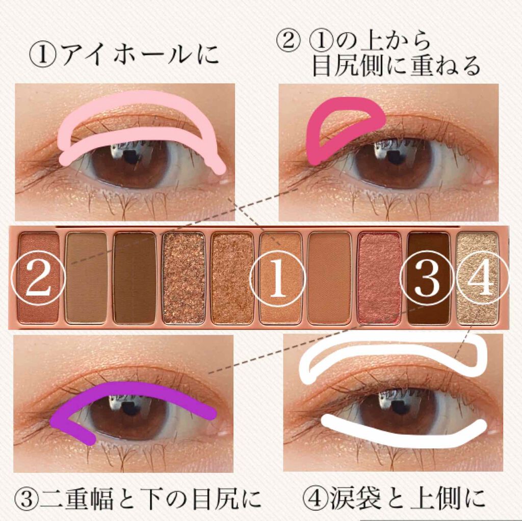 プレイカラー アイシャドウ/ETUDE/アイシャドウパレットを使ったクチコミ(2枚目)