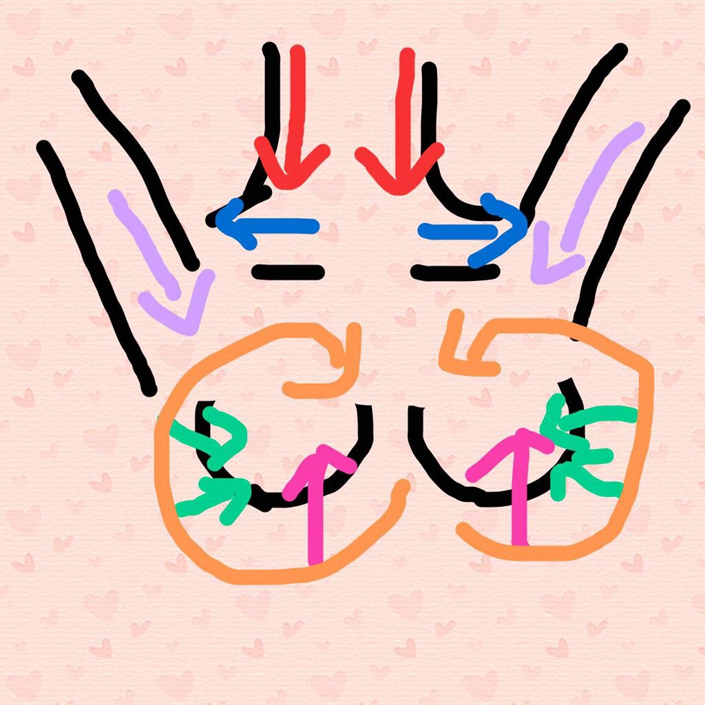 オイルインボディミルク シトラスブーケの香り/ダイアン/ボディミルクを使ったクチコミ（2枚目）