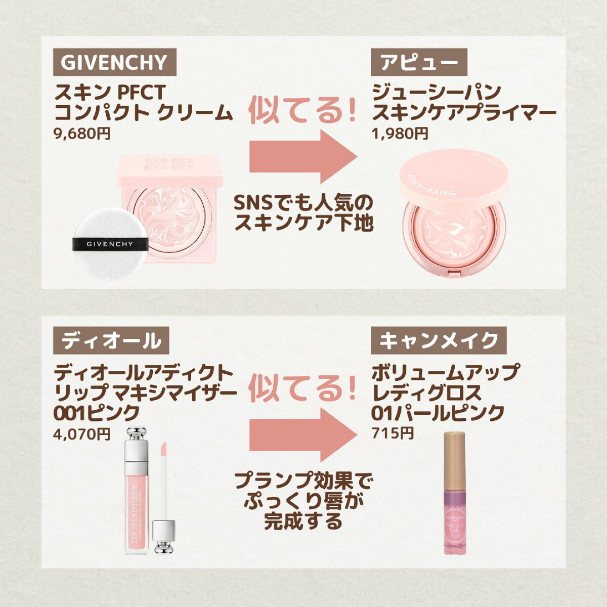 【旧】ディオール アディクト リップ マキシマイザー/Dior/リップグロスを使ったクチコミ（2枚目）