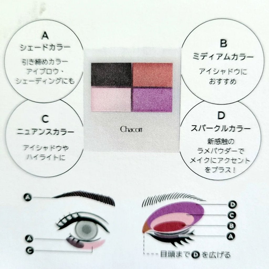 ラスティングベース/チャコット・コスメティクス/化粧下地を使ったクチコミ(7枚目)