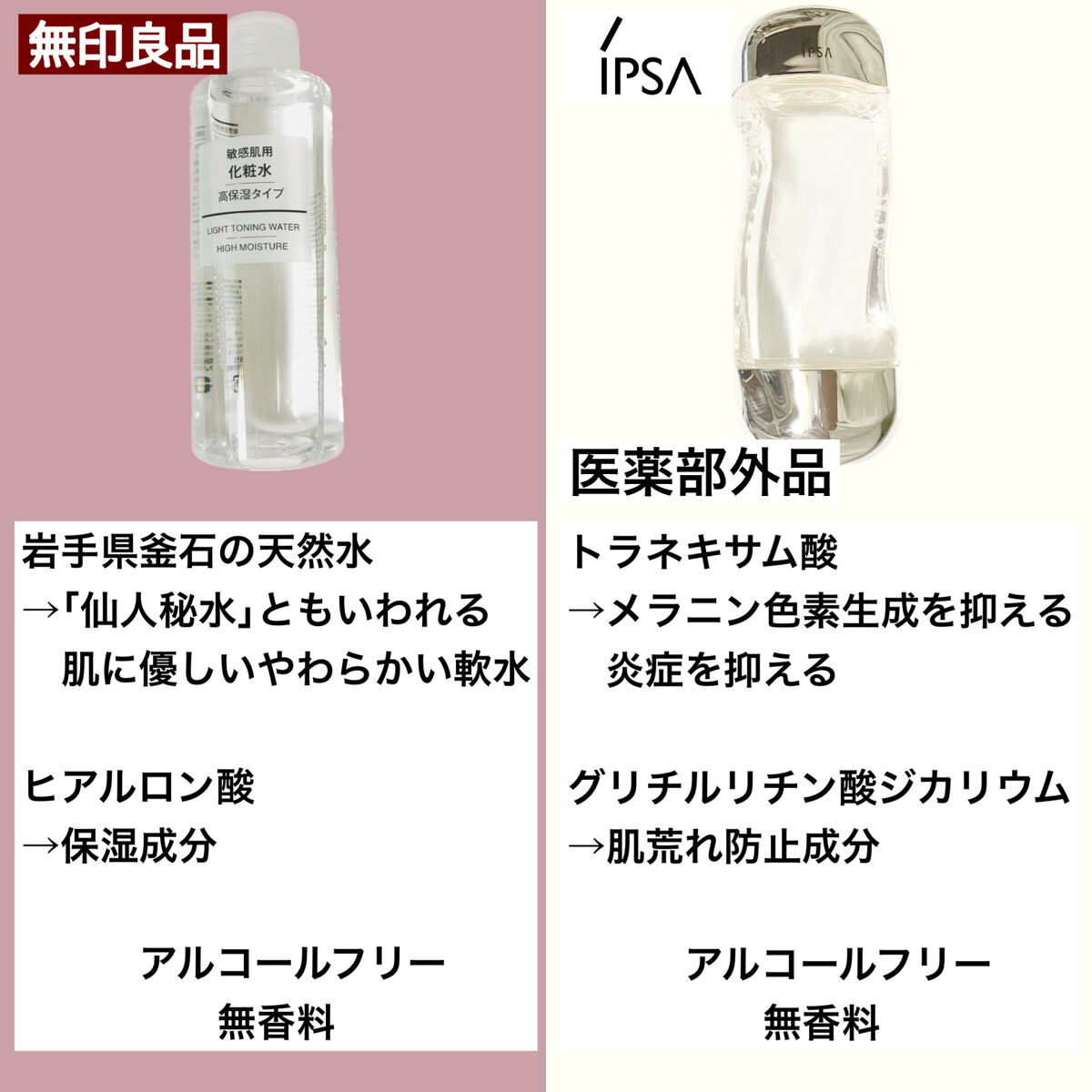 ザ・タイムR アクア/IPSA/化粧水を使ったクチコミ（3枚目）