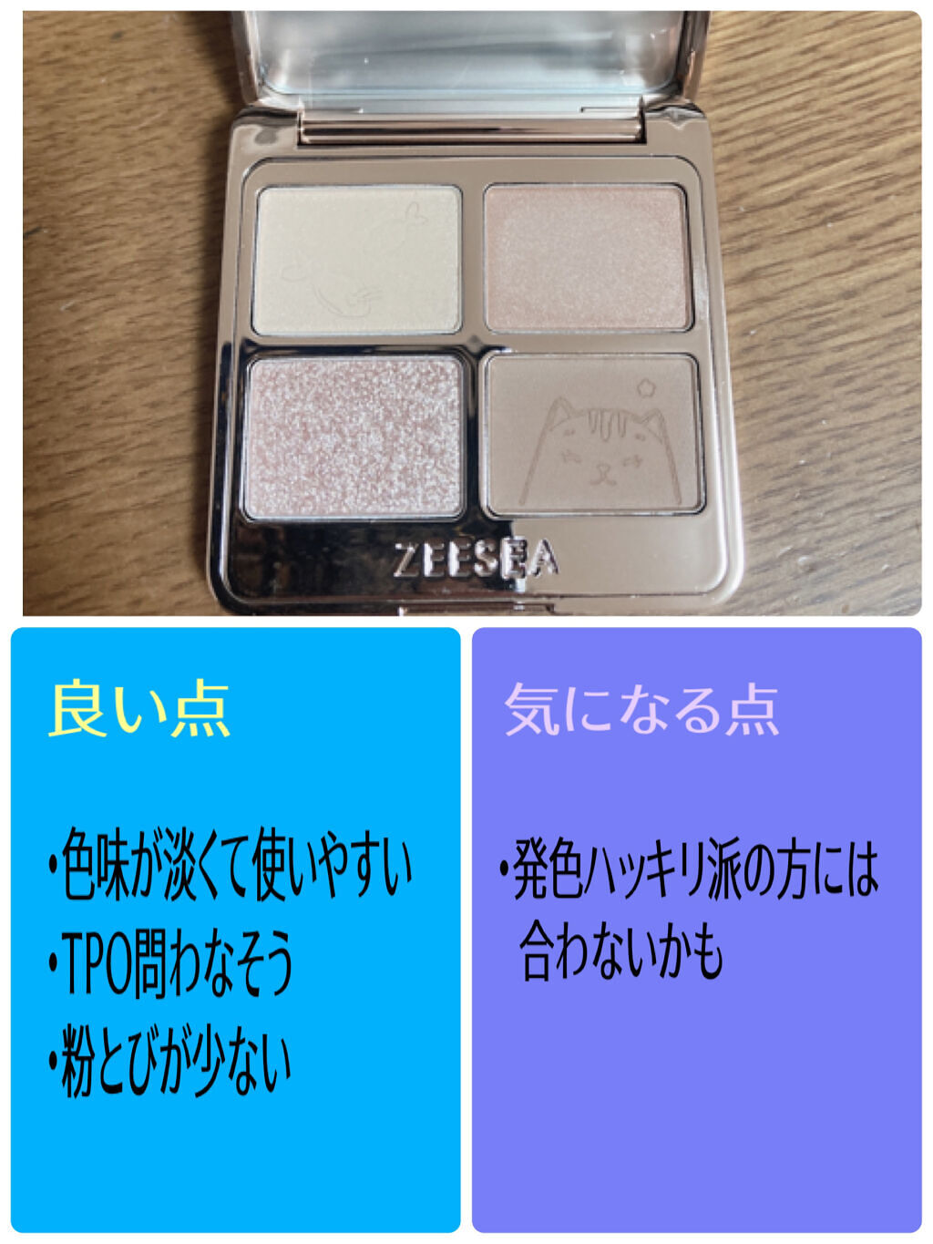 アニマルアイシャドウ(4シェード)/ZEESEA/アイシャドウパレットを使ったクチコミ（3枚目）