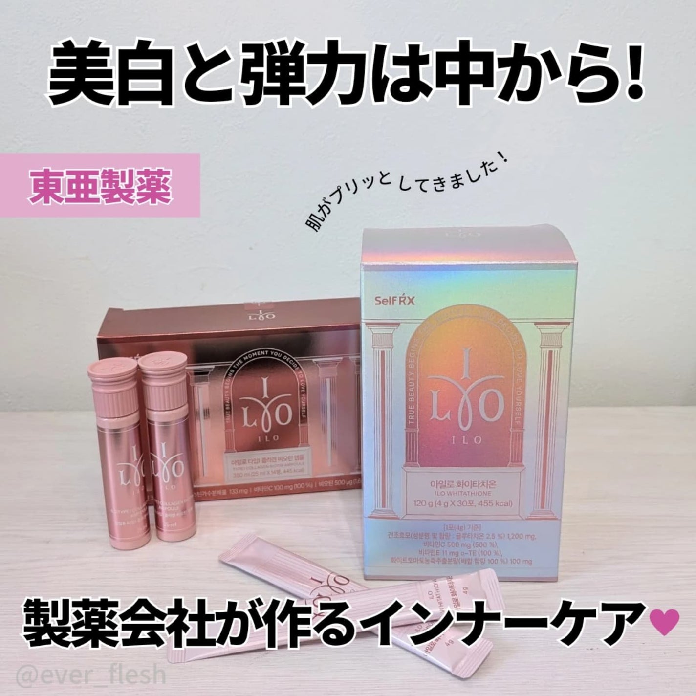 アイロホワイタチオン/東亜製薬/美容サプリメントを使ったクチコミ(1枚目)