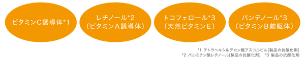 ロゼット洗顔パスタから「ポムポムプリン」オリジナルデザインパッケージが数量限定で登場!の画像