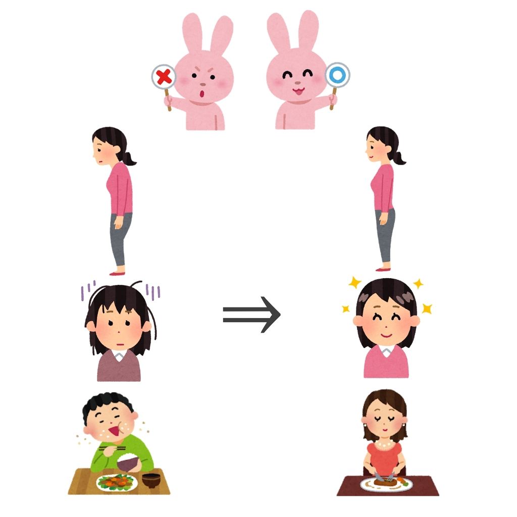 すっぴんパウダー/クラブ/プレストパウダーを使ったクチコミ（3枚目）