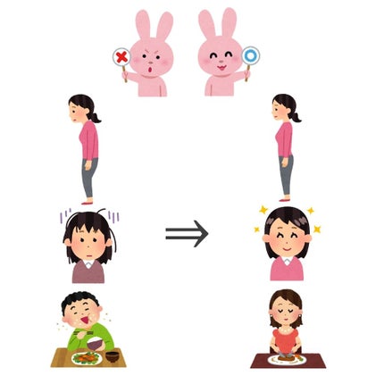 すっぴんパウダー/クラブ/プレストパウダーを使ったクチコミ(3枚目)