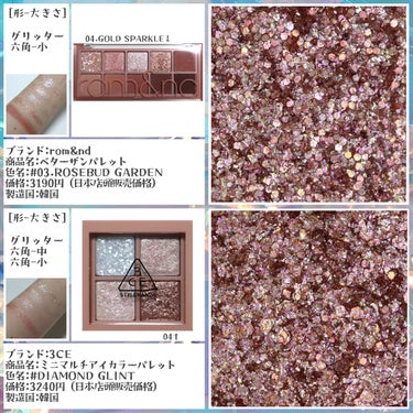 3CE MINI MULTI EYE COLOR PALETTE/3CE/アイシャドウパレットを使ったクチコミ（3枚目）