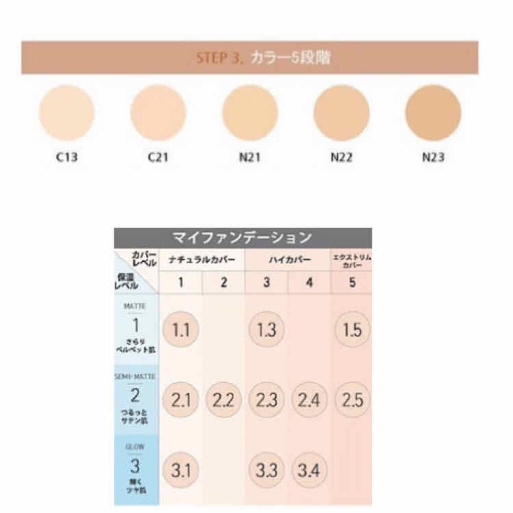 マイファンデーション/innisfree/リキッドファンデーションを使ったクチコミ(2枚目)