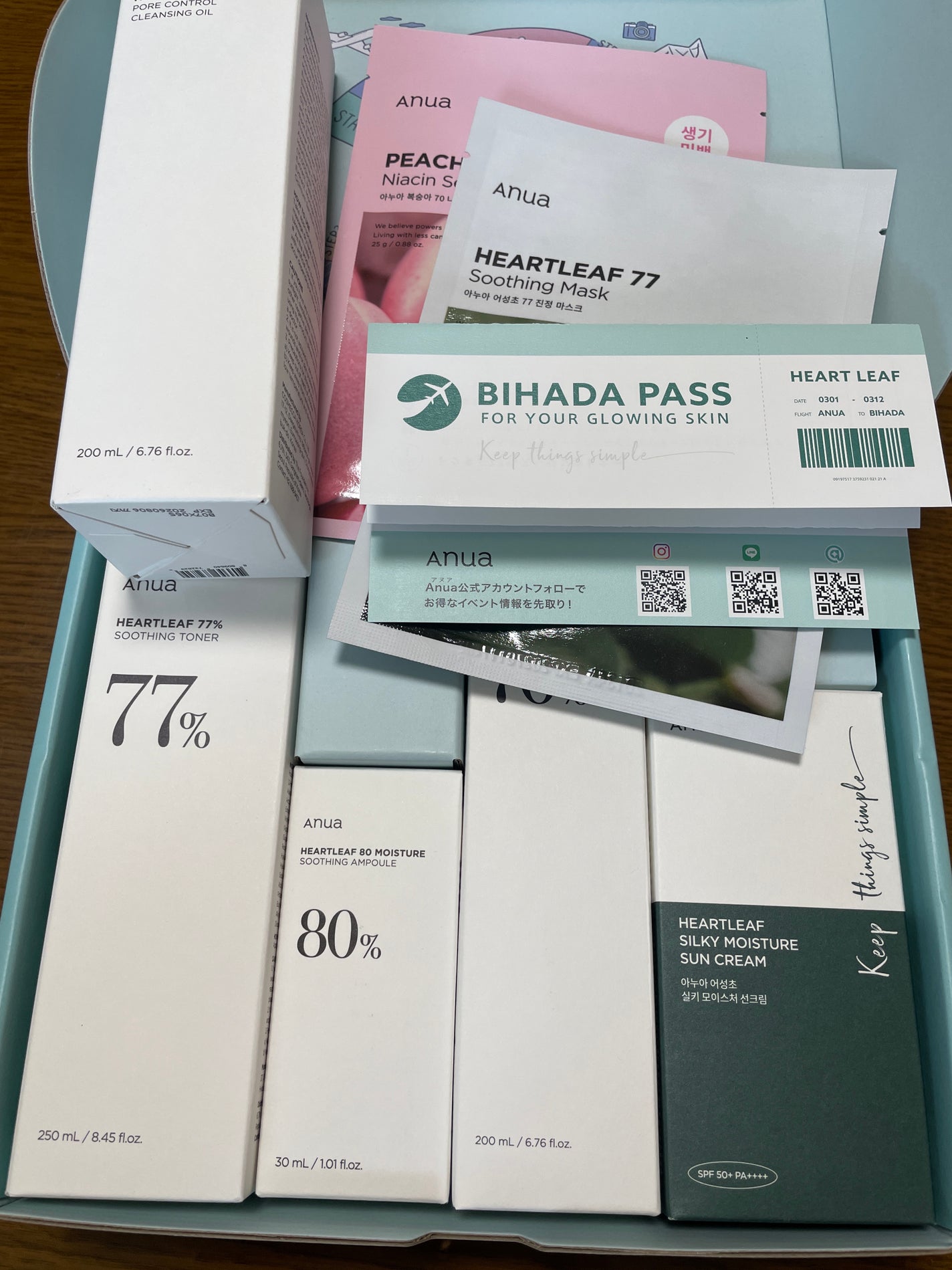 とぅ on LIPS 「メガ割りで購入してたものが届きました!!物ごとにメーカーがバラ..」(1枚目)