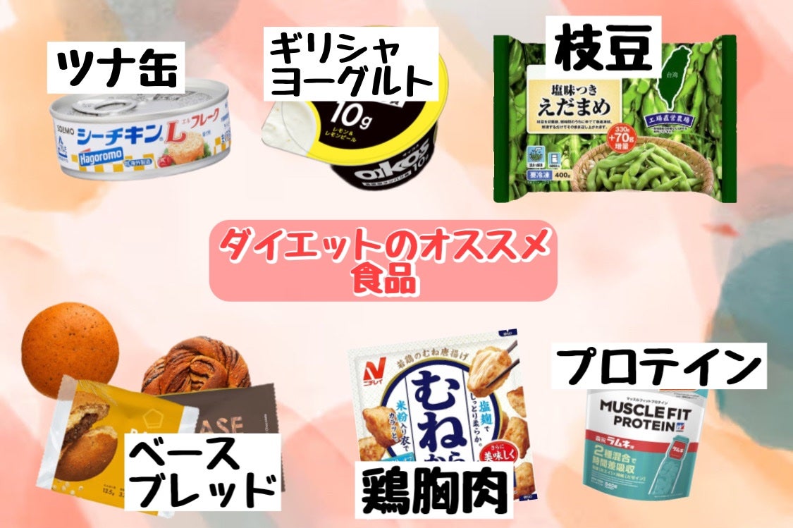 ひなこ@フォロバします on LIPS 「ダイエット成功に導くための食事内容を共有していこうと思います😃..」(3枚目)