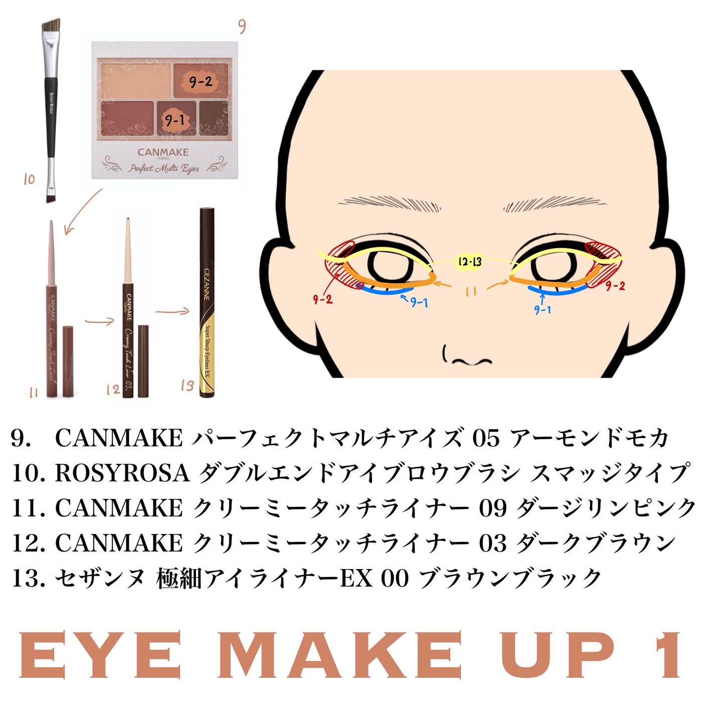 シェーディングパウダー/キャンメイク/シェーディングを使ったクチコミ(5枚目)