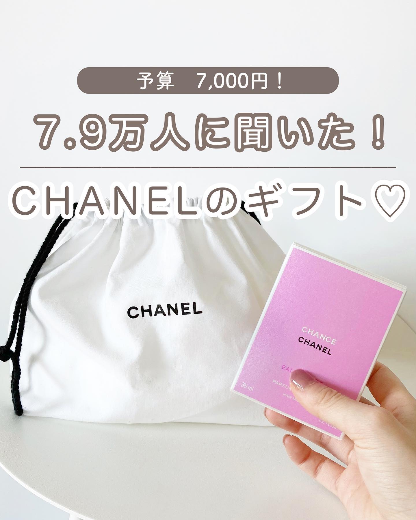 チャンス オー タンドゥル ヘア ミスト/CHANEL/ヘアミストを使ったクチコミ（1枚目）