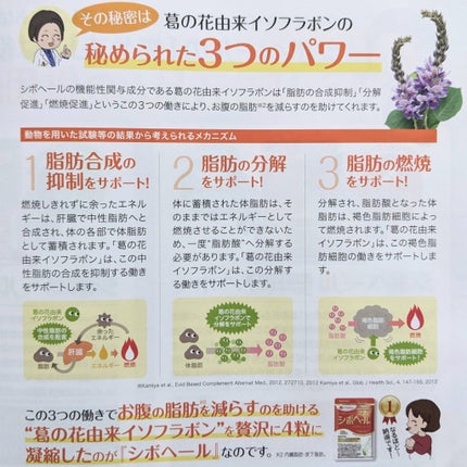 シボヘール/ハーブ健康本舗/健康サプリメントを使ったクチコミ(6枚目)