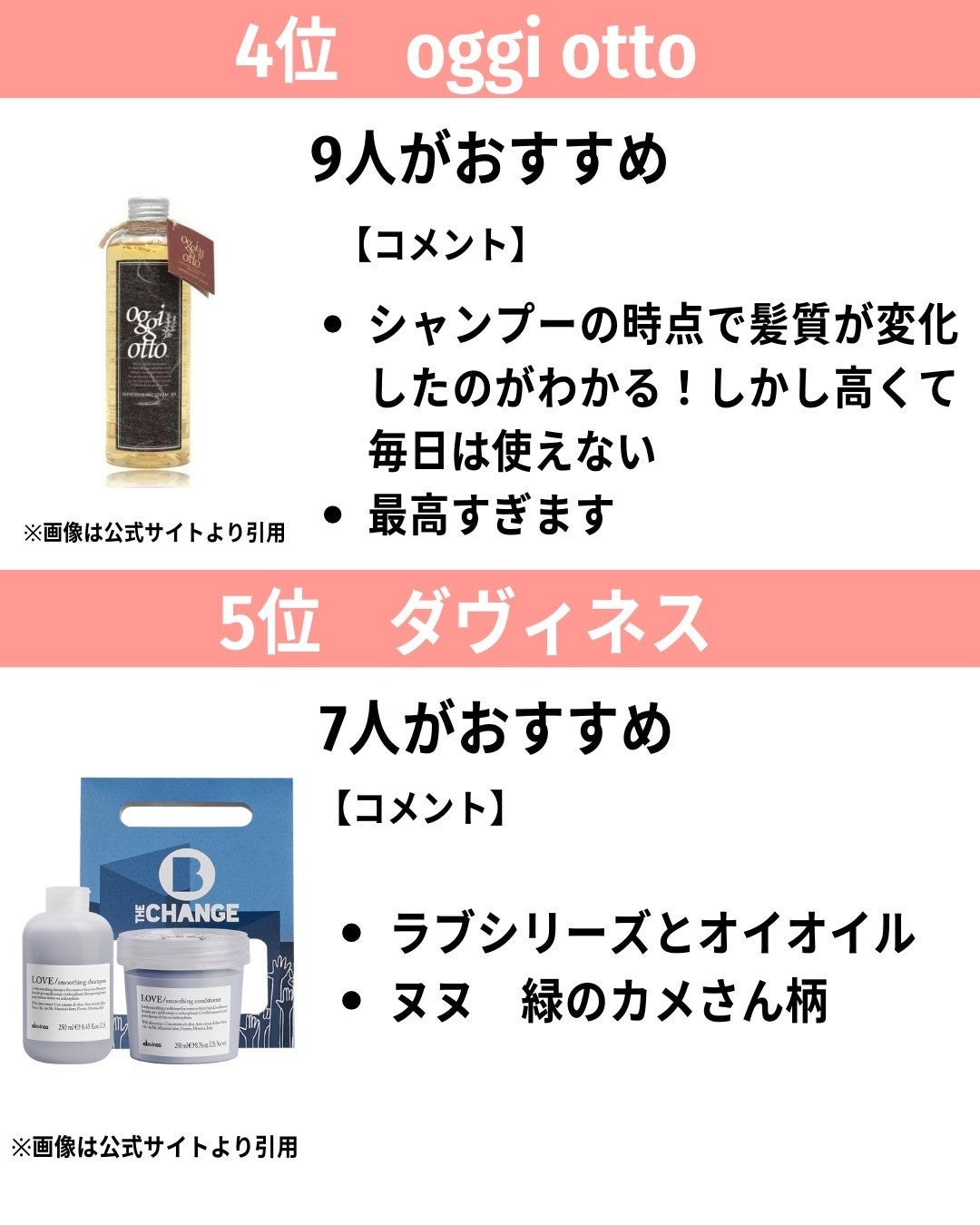 バブリズム on LIPS 「【シャンプー切れたとき用に保存】その時になったら忘れちゃうから..」(8枚目)