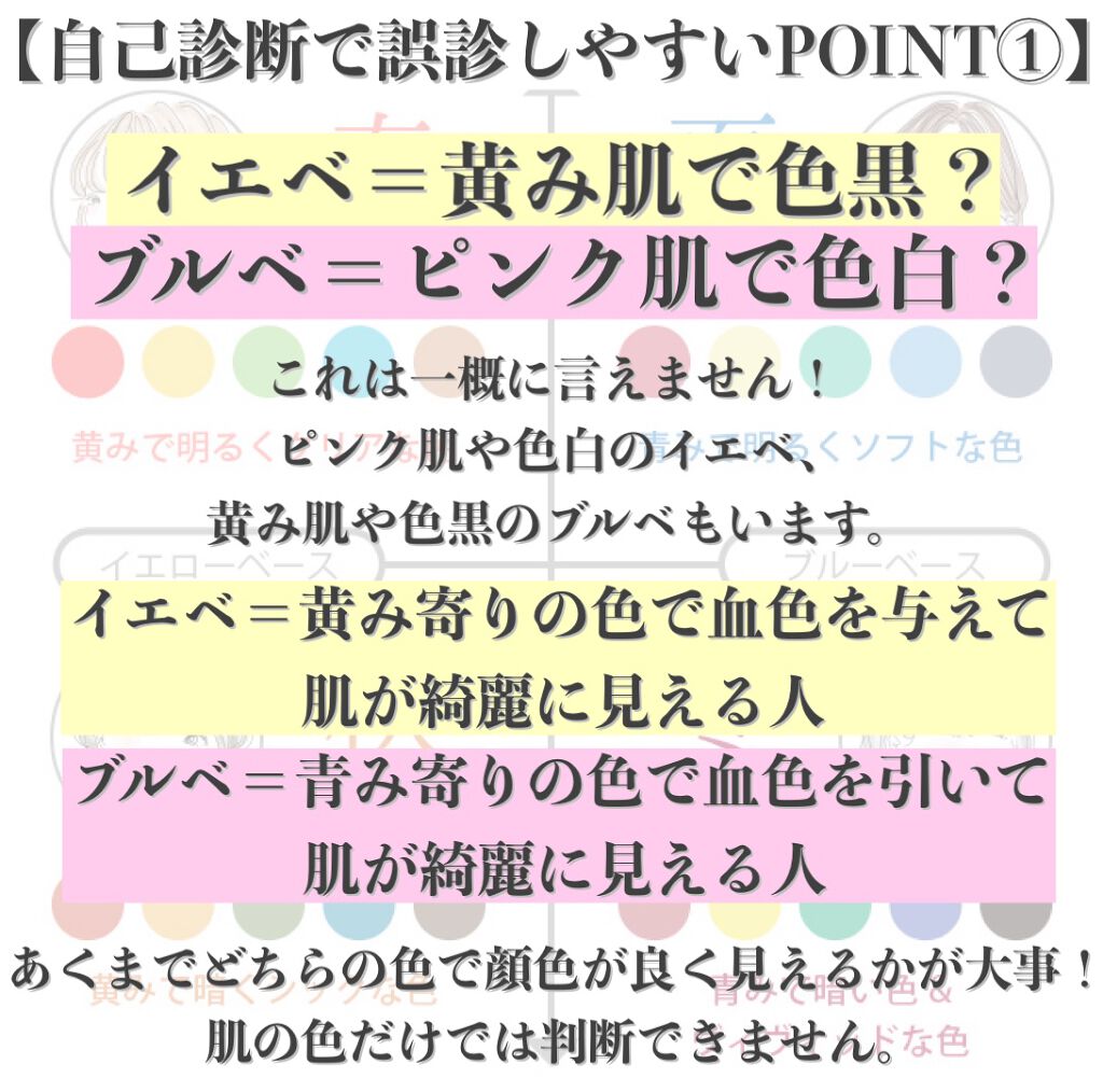 ZOZOGLASS/ZOZOTOWN/その他を使ったクチコミ(2枚目)