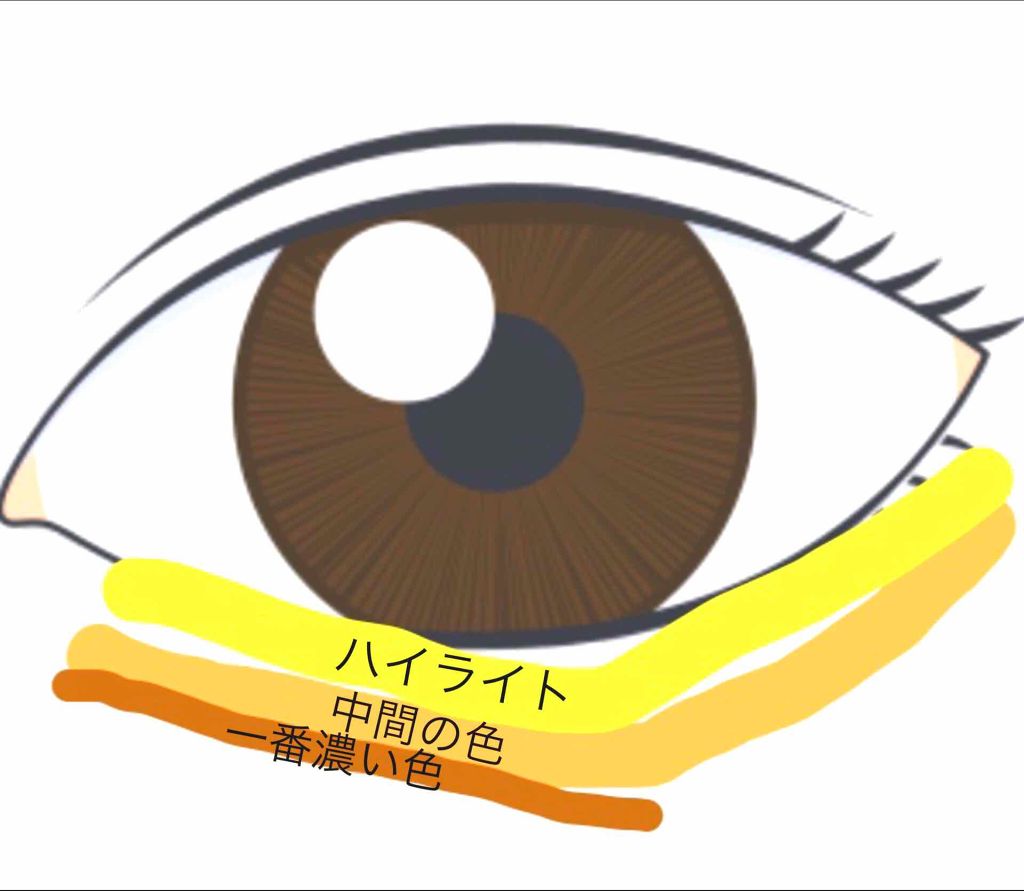 ノーズ&アイブロウパウダー/CEZANNE/パウダーアイブロウを使ったクチコミ(2枚目)