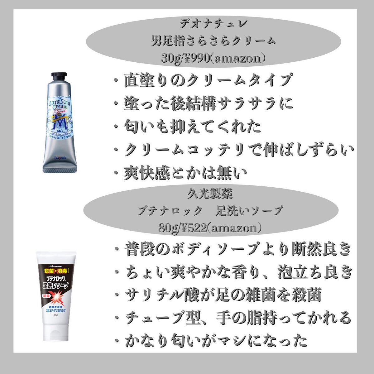 Deo-Ace/YOUUP(海外)/デオドラント・制汗剤を使ったクチコミ(4枚目)