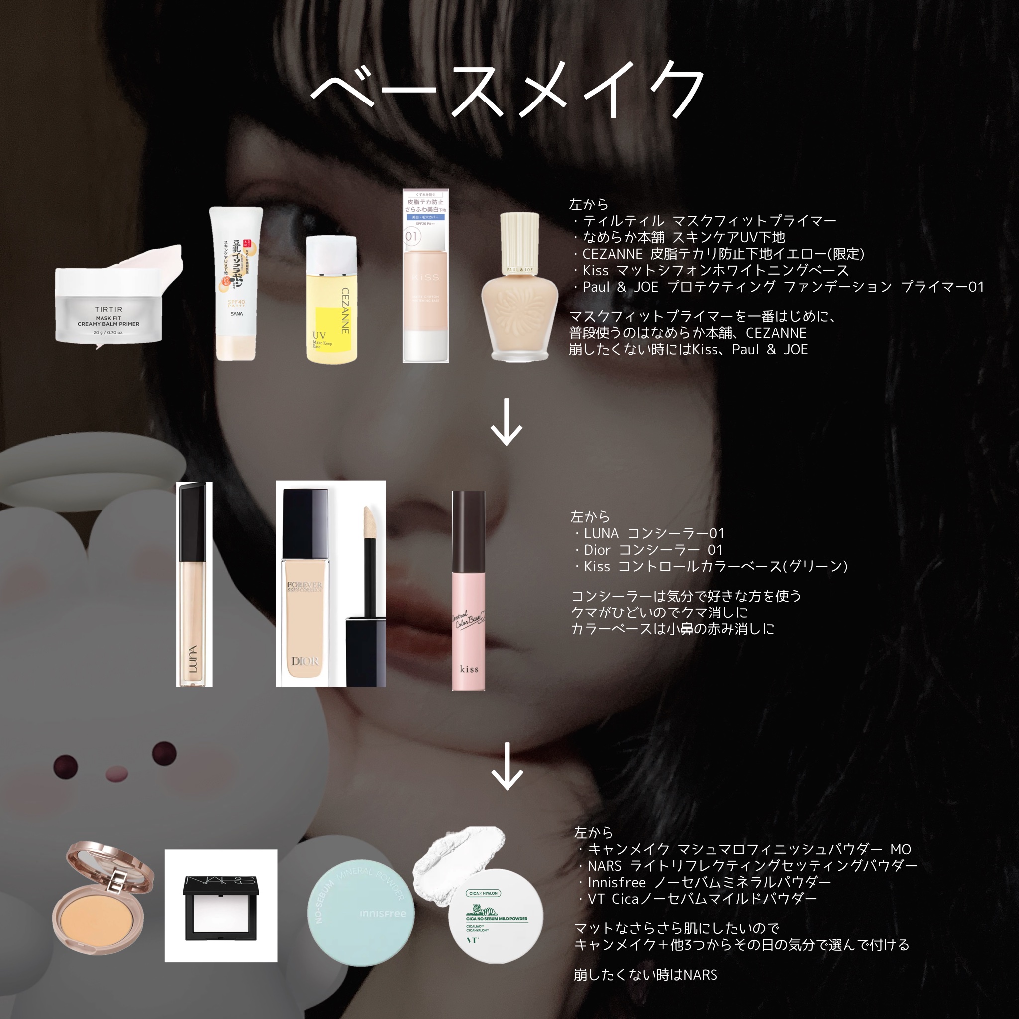 ライトリフレクティングセッティングパウダー　プレスト　N/NARS/プレストパウダーを使ったクチコミ（3枚目）