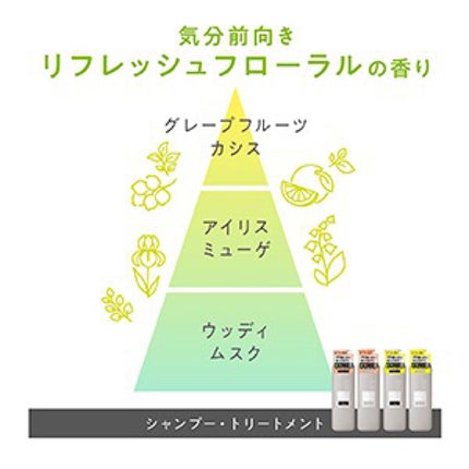 くせ・うねりメンテナンスシャンプー&トリートメント(モイスト&モイスト)/エッセンシャル flat/シャンプー・コンディショナーを使ったクチコミ(5枚目)