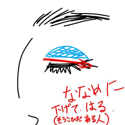 LJ 水で貼るふたえテープ 02 ナチュラルスリム/ドゥ ベスト/二重まぶた用アイテムを使ったクチコミ(3枚目)