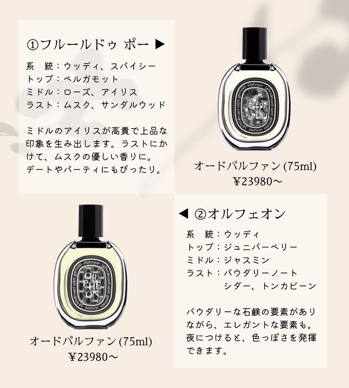 新品 オルフェオン 75 ML DIPTYQUE 香水 ORPHEON 通販