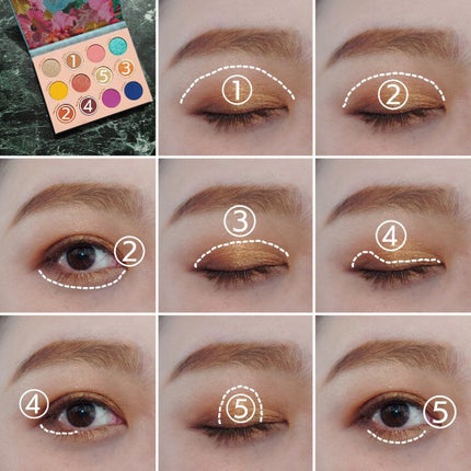 カバナクラブ/ColourPop/アイシャドウパレットを使ったクチコミ(4枚目)