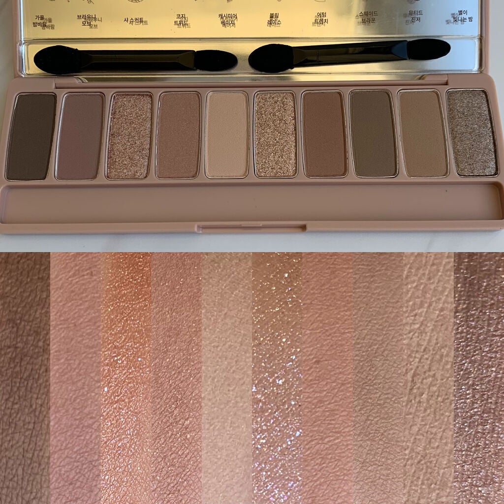 プレイカラー アイシャドウ/ETUDE/アイシャドウパレットを使ったクチコミ(3枚目)