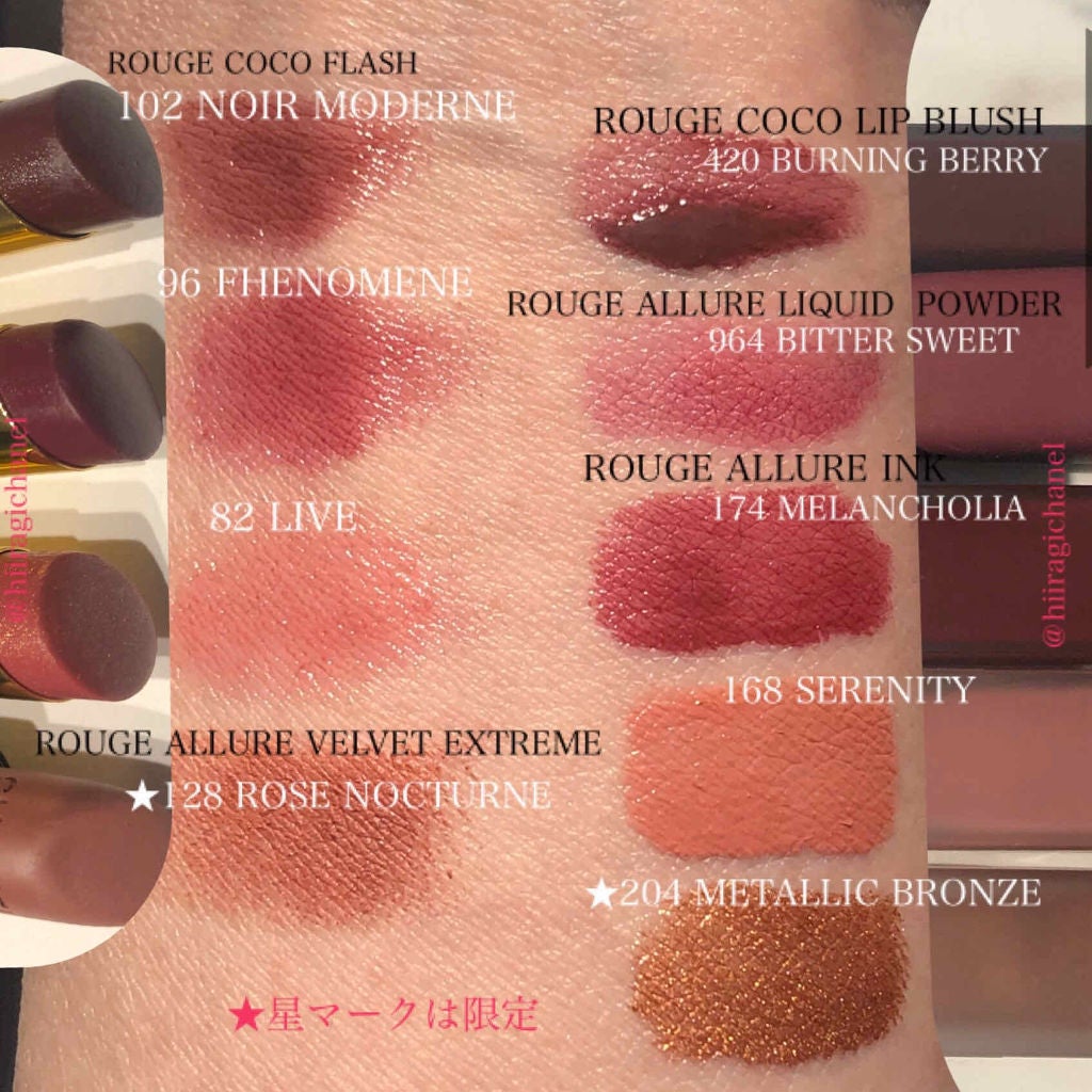 ルージュ アリュール インク/CHANEL/口紅を使ったクチコミ(2枚目)