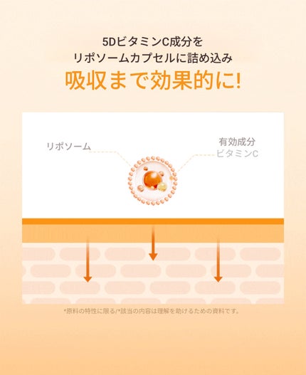 セルメイジング ビタC ブライトニングマスク/Torriden/シートマスク・パックを使ったクチコミ(4枚目)