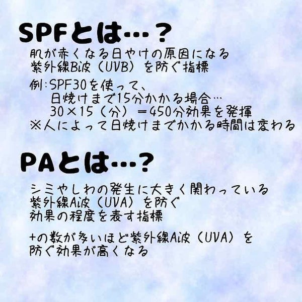 UVナチュラルジェル/マミー/日焼け止め・UVケア by RIZZ🐨🥀