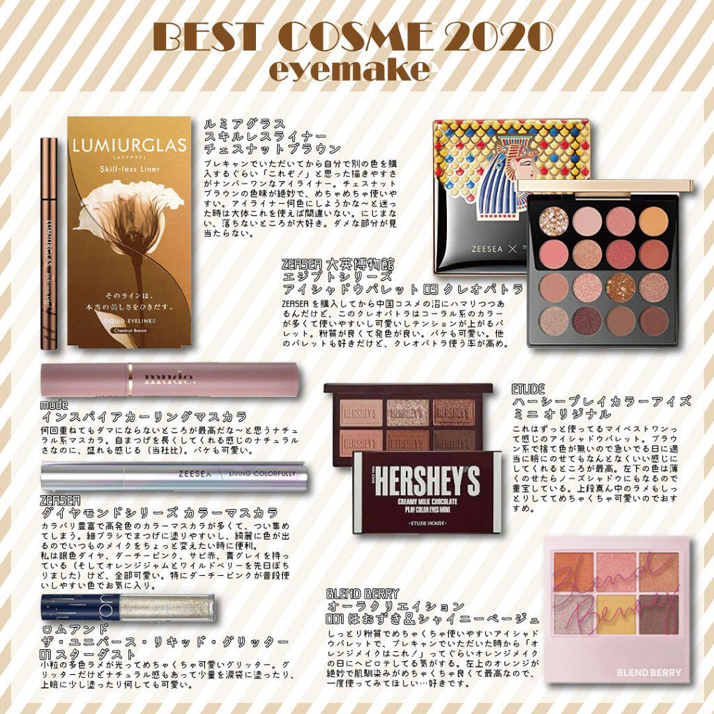 アピュー ウォーターライト ティント/A’pieu/リップティントを使ったクチコミ（3枚目）