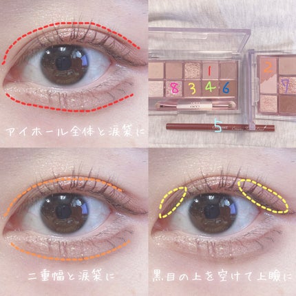 カラーミキシングコンシーラー/キャンメイク/パレットコンシーラーを使ったクチコミ(2枚目)