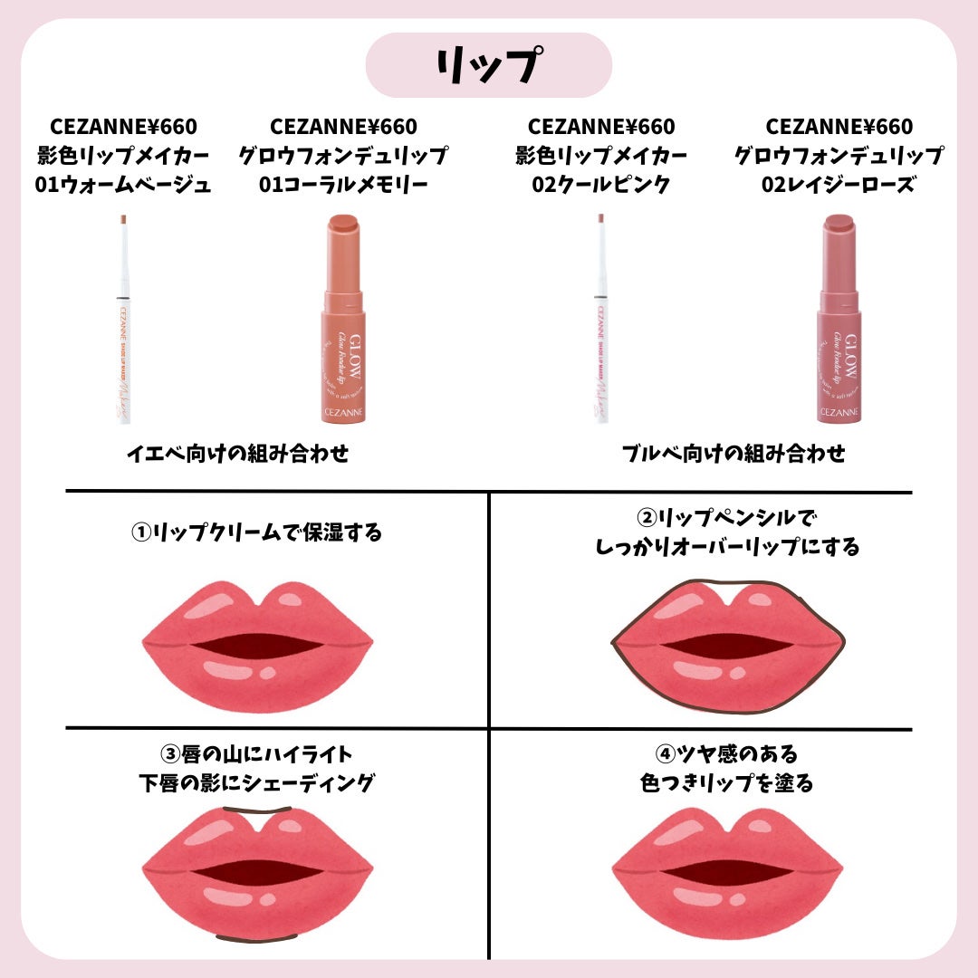 グロウフルールチークス/キャンメイク/パウダーチークを使ったクチコミ(10枚目)